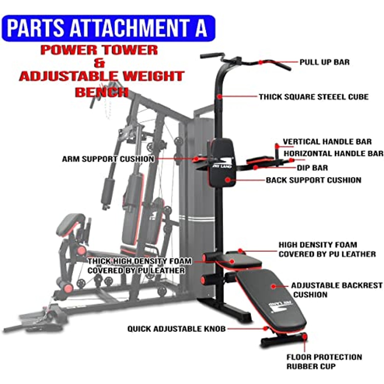 Skyland 2025 gym equipment