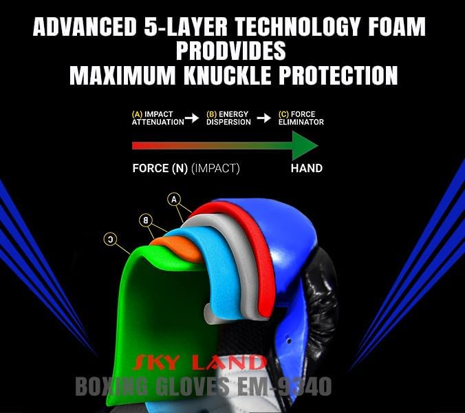 SKY LAND Premium Boxing Gloves/Training Gloves for Men and Women/for fitness training, Punch In Boxing/Kickboxing/Sparring- - Image 6