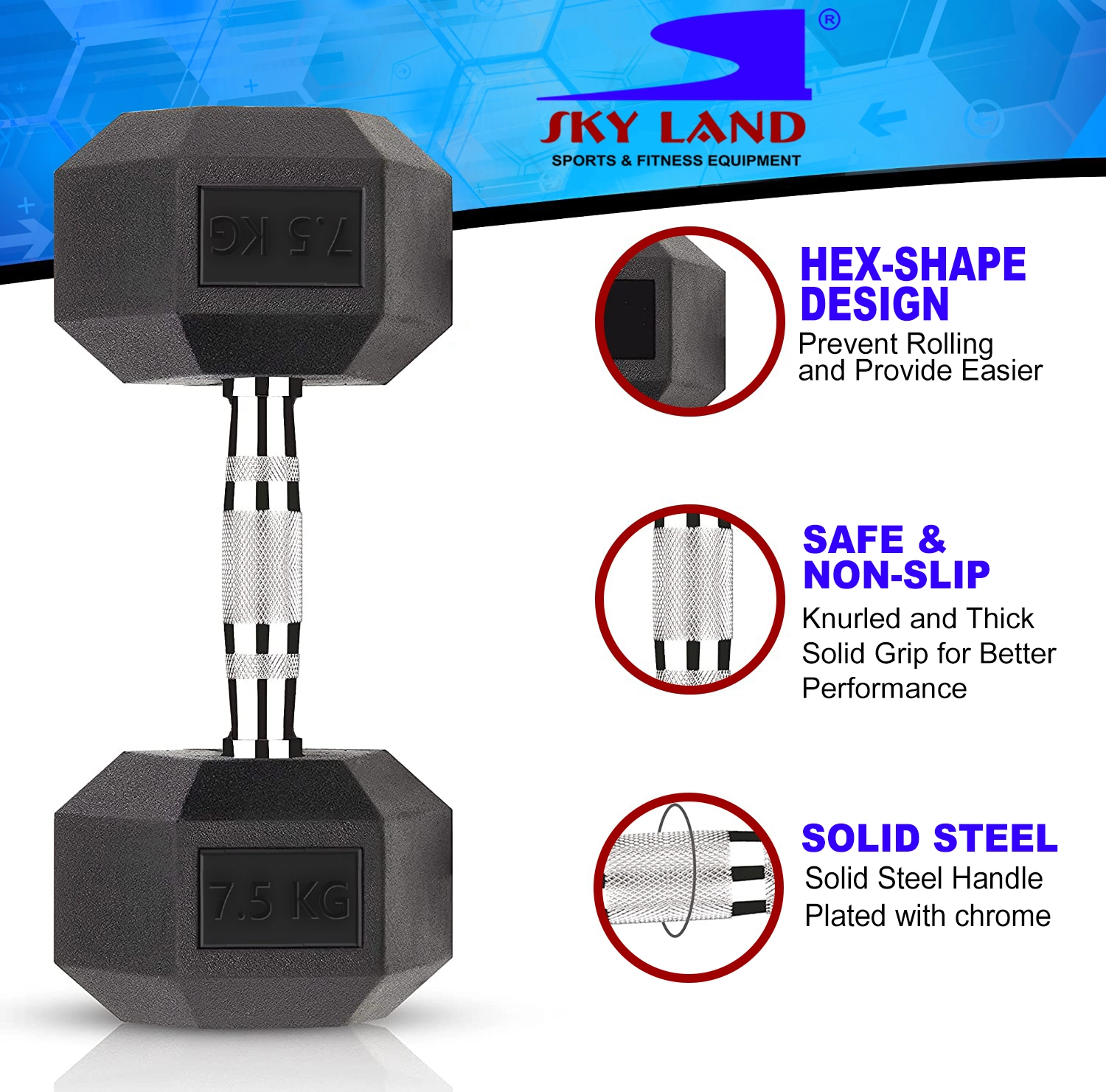SKY LAND 7.5KG Rubber Hex Dumbbell featuring anti-roll hexagonal heads, knurled chrome-plated steel handle, and non-slip grip for strength training and fitness workouts.