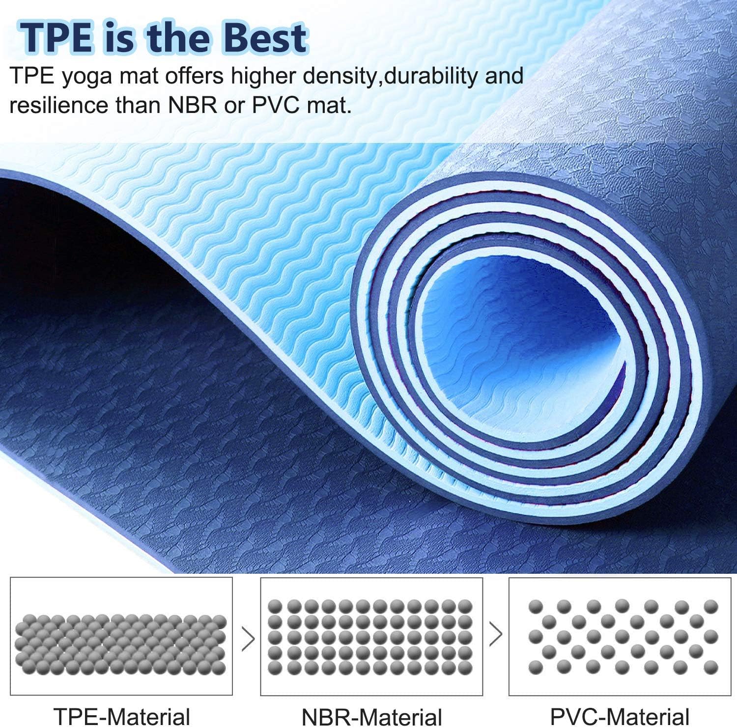 SKY LAND TPE Yoga Mat, Non-Slip Eco-Friendly Exercise Mat for Yoga, Pilates & Fitness, 6mm Thick Cushion for Joint Protection, Waterproof, Durable & Lightweight | Size 183 x 61 cm – Blue EM-9304-B - Image 2