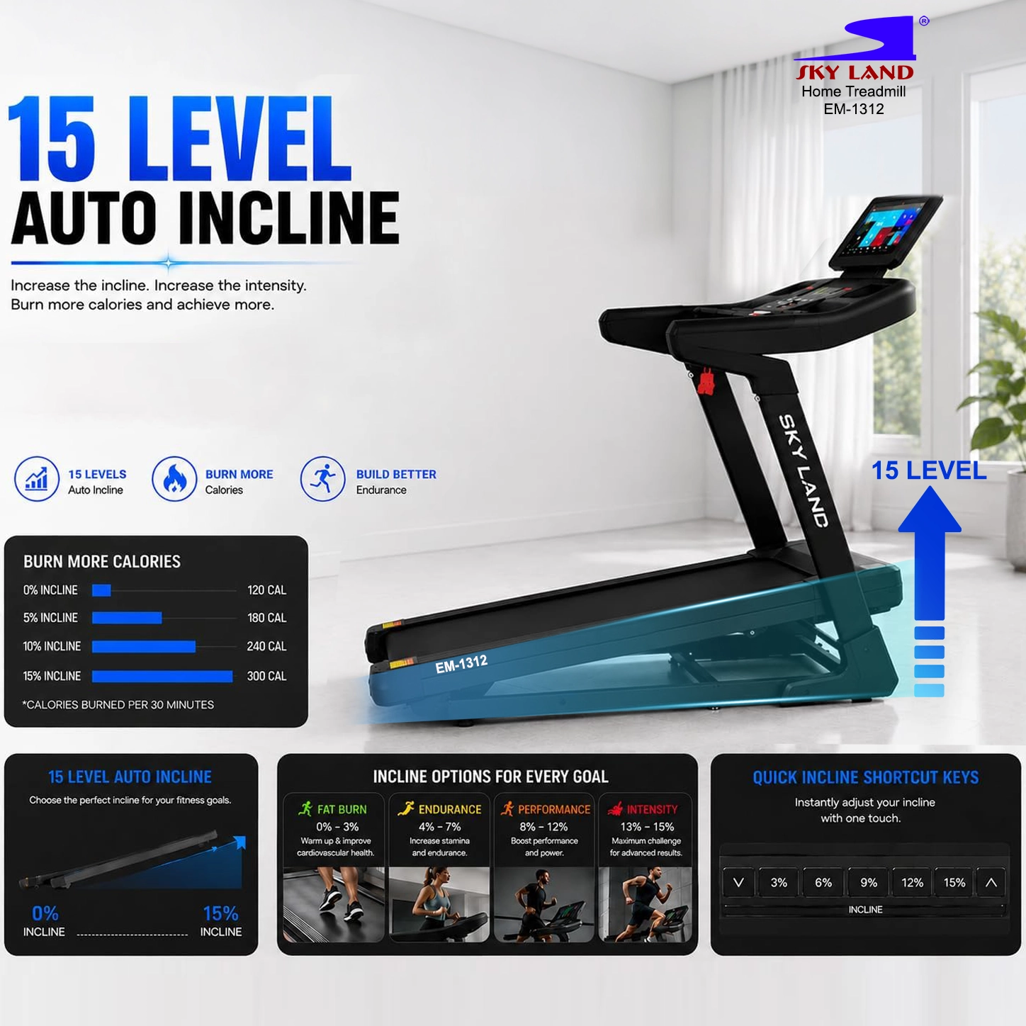 SKY LAND EM-1312 treadmill featuring a 15-level auto incline system for higher calorie burn, endurance training, and performance workouts.