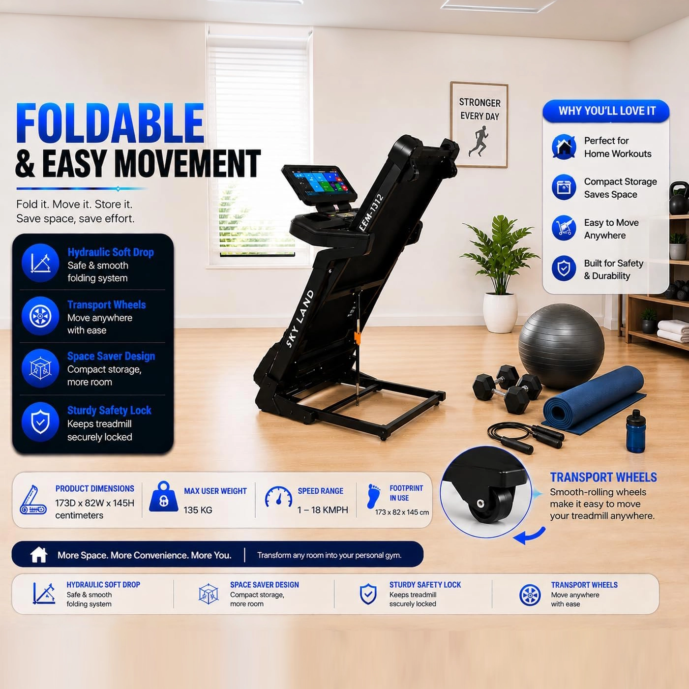 SKY LAND EM-1312 foldable treadmill with hydraulic soft drop system, transport wheels, and compact storage design in a home gym.
