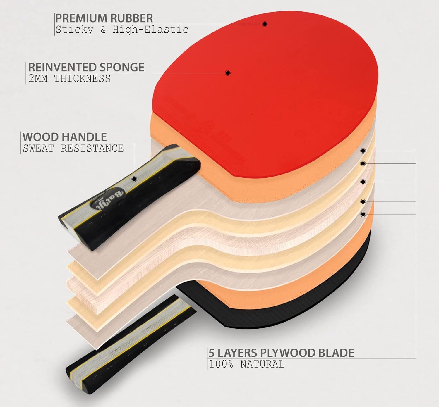 SKY LAND Table Tennis Racket Set 2.0 with 2 Paddles, 3 Balls & Case – Ping Pong Set for Family & Training EM-9355 - Image 4