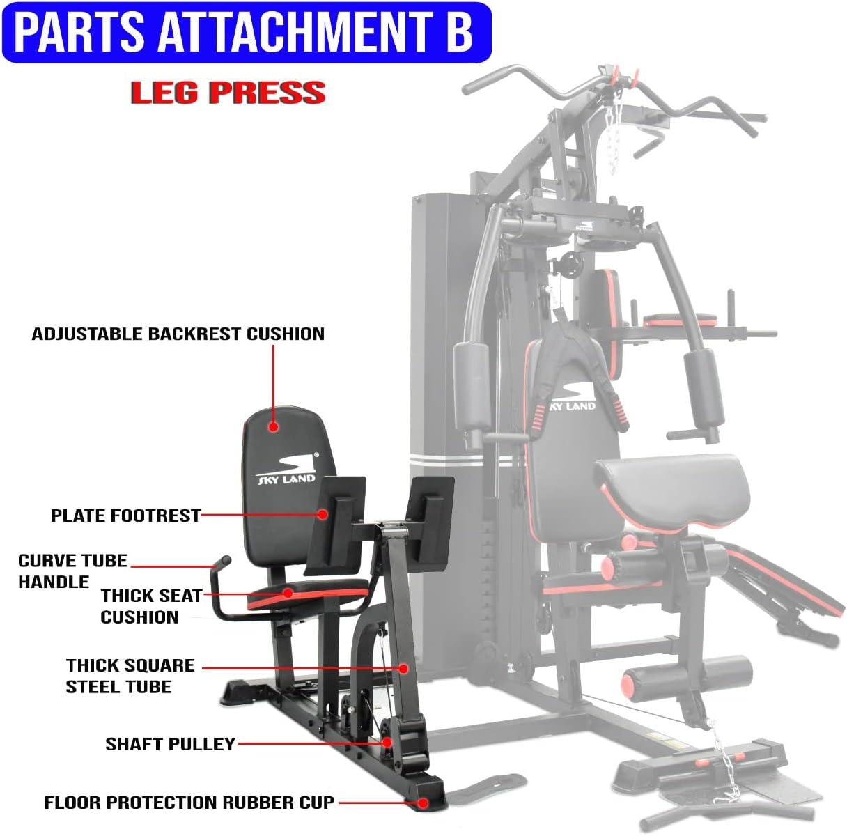Leg press attachment module for SKY LAND GM-8144 multi-function home gym, featuring adjustable backrest cushion, padded seat, dual foot plates, side support handles, reinforced steel frame, pulley-driven resistance mechanism, and non-slip floor protection caps for lower-body strength training.